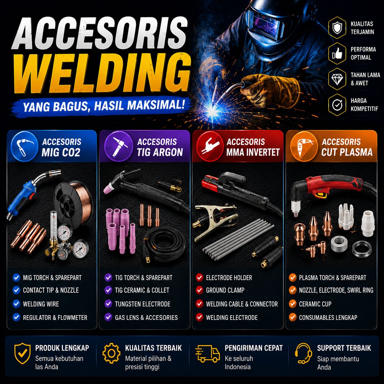 accesoris welding